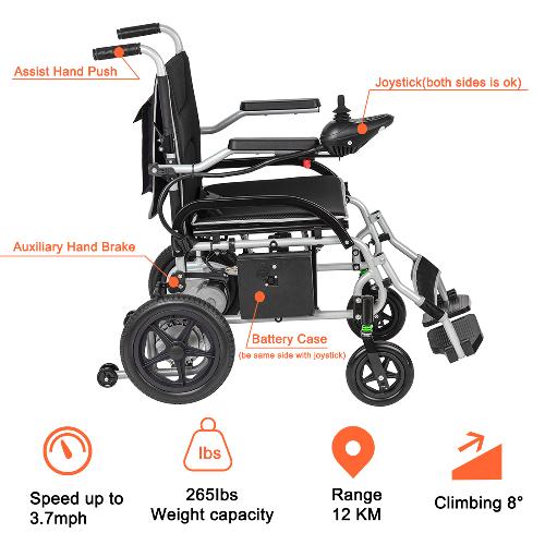 eLifecenter Lightweight Electric Wheelchair